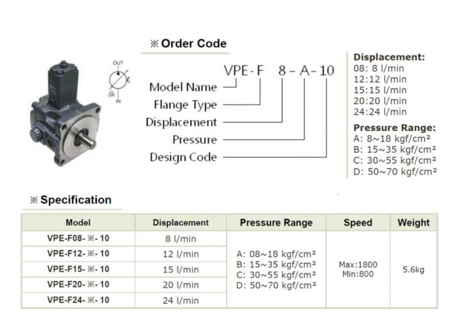 YE0SHE Model Selection VPE-F15-C-10 YEOSHE Hydraulic Variable Vane Pump